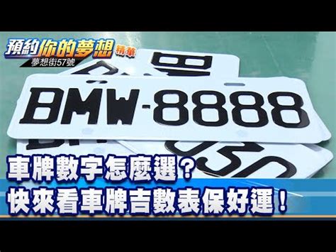 車牌號碼 風水